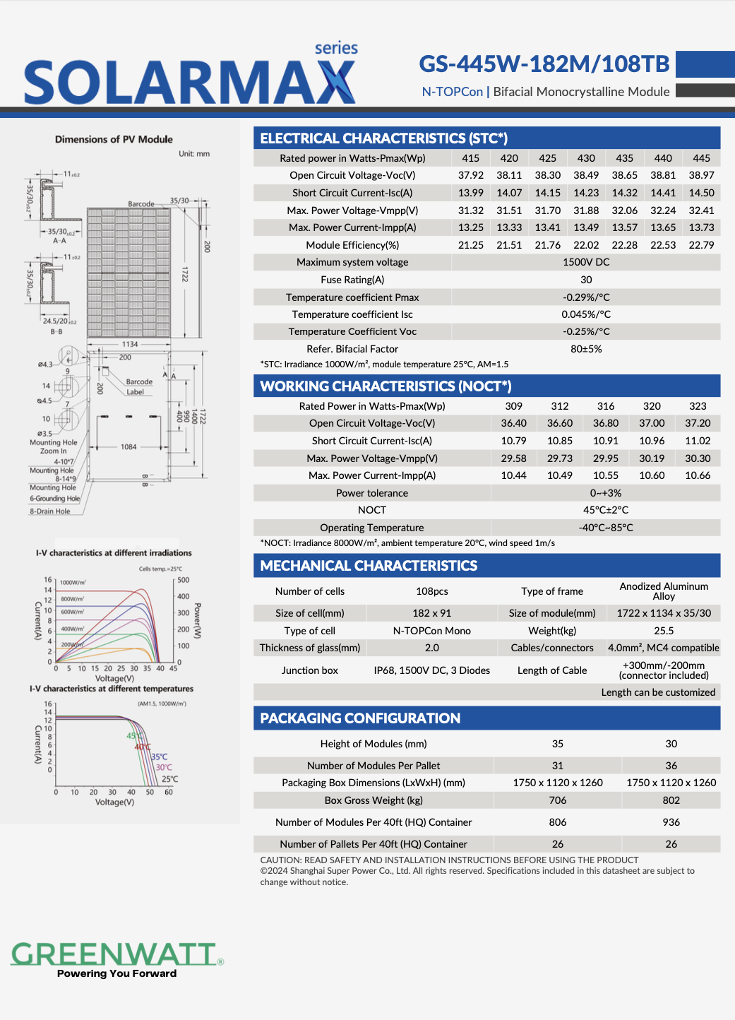 Solar Panel Spec Sheet