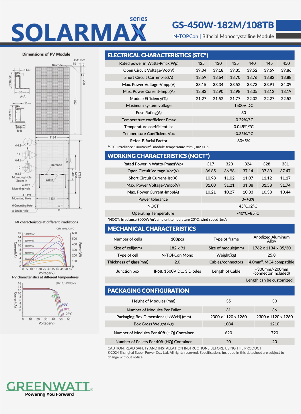 Solar Panel Spec Sheet
