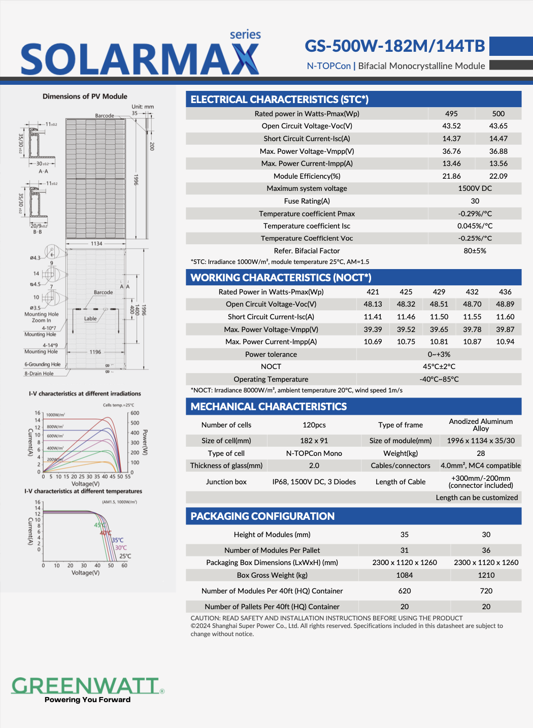Solar Panel Spec Sheet