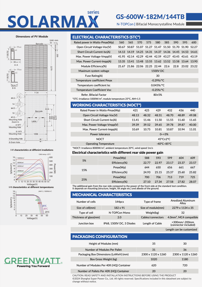 Solar Panel Spec Sheet
